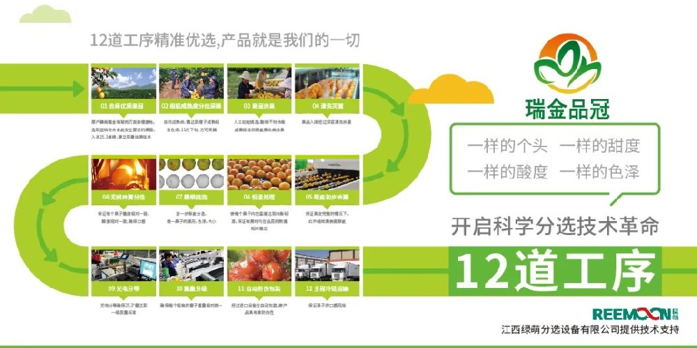 綠萌分選 讓您的水果好吃看得見 2020年11月27日，由瑞金市品冠農業發展有限公司承辦的2020紅都品冠贛南臍橙以“綠水青山、紅色傳橙”為主題的推介會在沈陽舉行。瑞金品冠圍繞“紅色傳橙、綠色情懷、生態共建、品牌強農”的理念，堅持要把優質贛南臍橙推介給東北人民，為此，瑞金品冠挑選優質臍橙果園基地